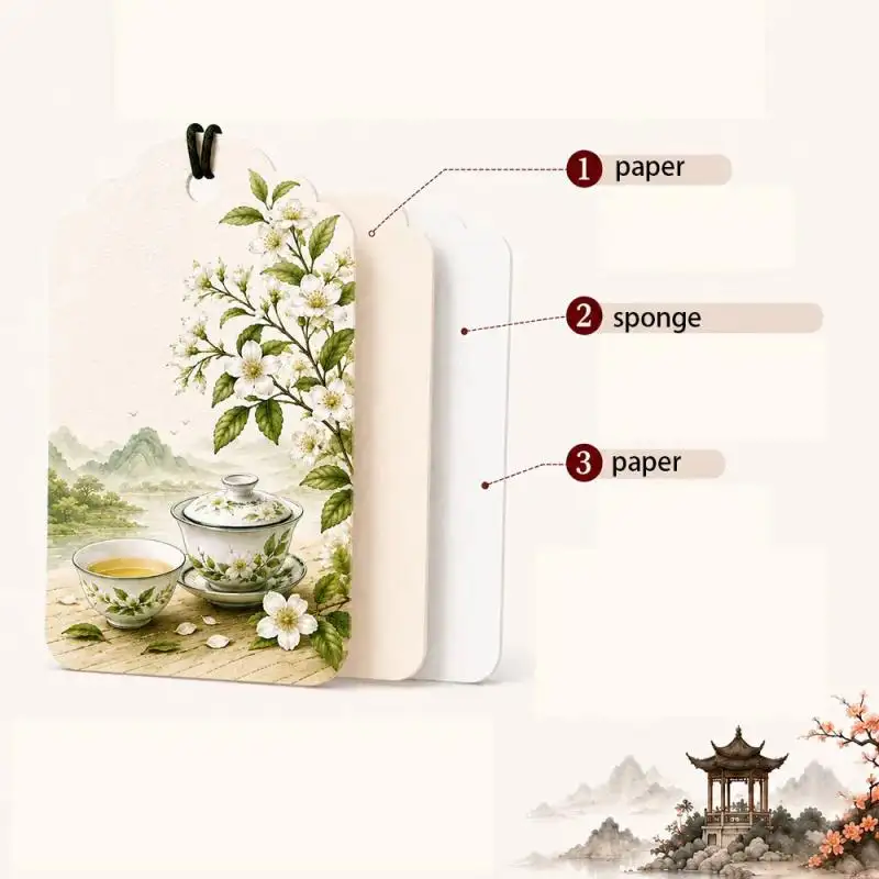 Tarjetas de fragancia para entusiastas del té